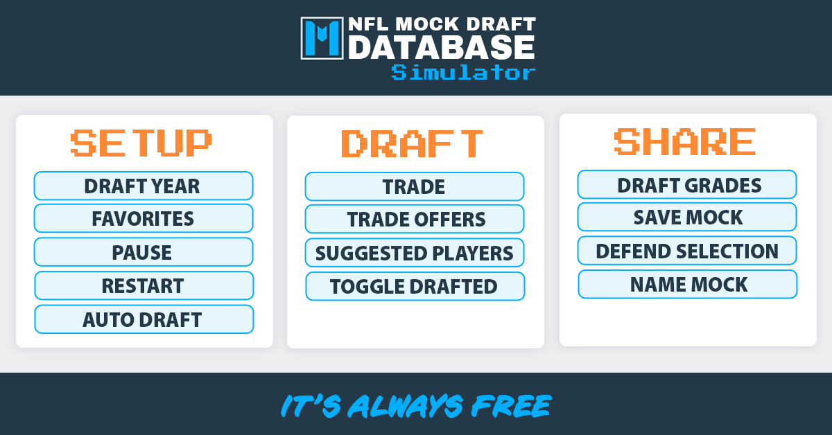 NFL Mock Draft Simulator